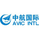 AVIC – Aviation Industry Corporation of China