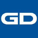 General Dynamics European Land Systems – Mowag