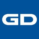 General Dynamics UK