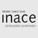 INACE