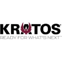 Kratos Unmanned Systems Division