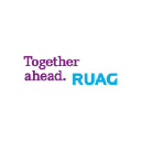 RUAG Aviation