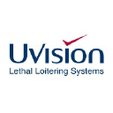 UVision